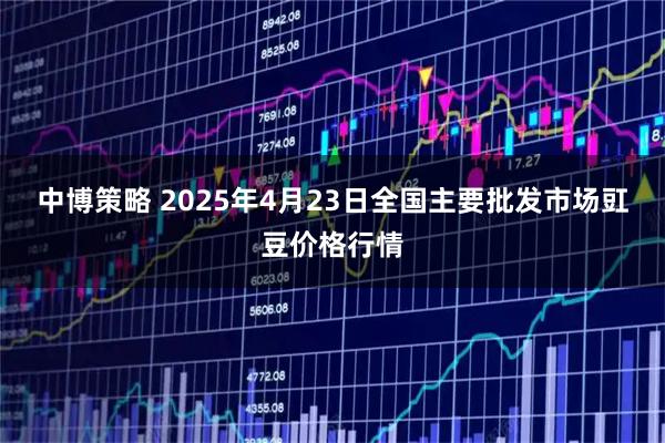 中博策略 2025年4月23日全国主要批发市场豇豆价格行情