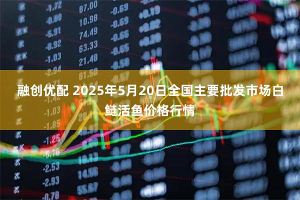 融创优配 2025年5月20日全国主要批发市场白鲢活鱼价格行情