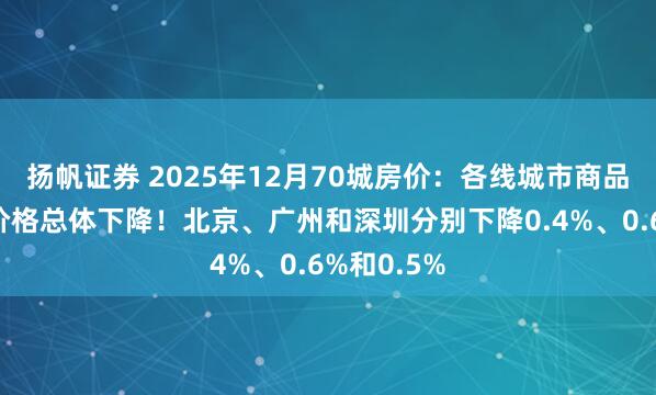 扬帆证券 2025年12月70城房价：各线城市商品住宅销售价格总体下降！北京、广州和深圳分别下降0.4%、0.6%和0.5%