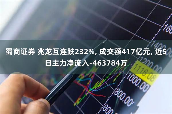 蜀商证券 兆龙互连跌232%, 成交额417亿元, 近5日主力净流入-463784万